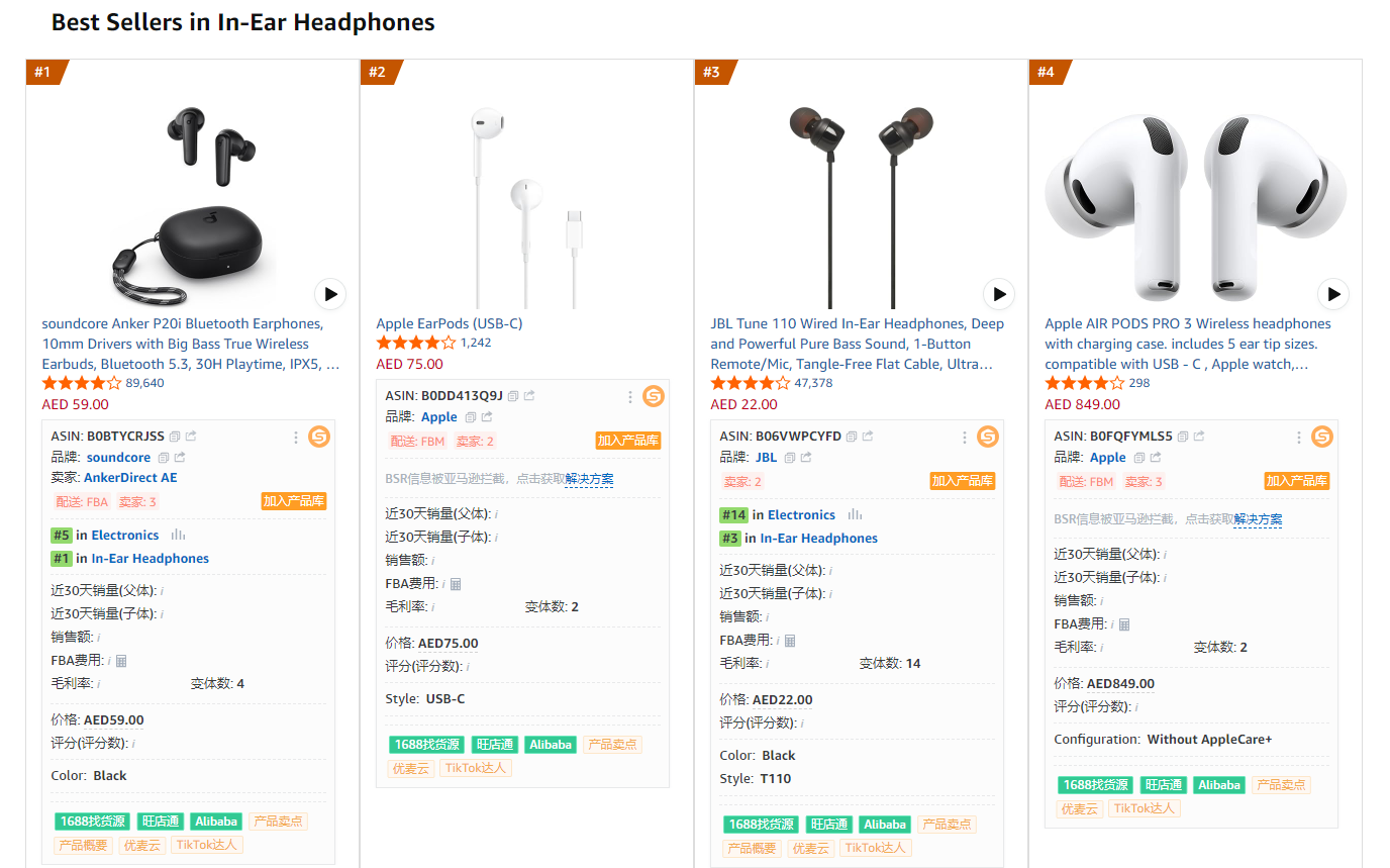 Earphone Analysis-Amazon uae